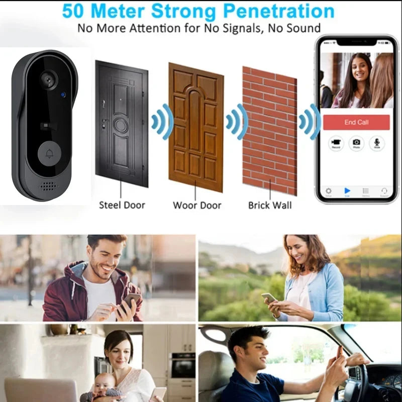 Tuya Smart 1080P WIFI Video Doorbell with Camera